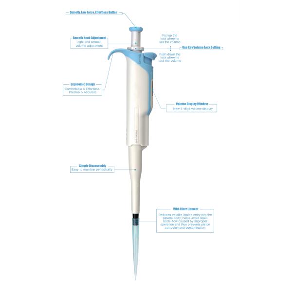 0.1ul To 10ml Autoclave Pipette For Microbiology Immunology