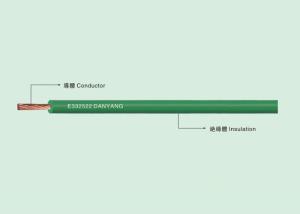 Buy cheap UL 3385 IRRADIATED POLYETHYLENE WIRE product