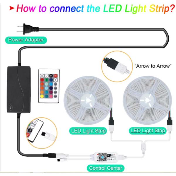 5050 RGB DC12V 3m USB App Wireless Led Strip Light