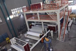 China CE PP Non Woven Fabric Machine , S SS SMS PP Non Woven Fabric Making Machine on sale