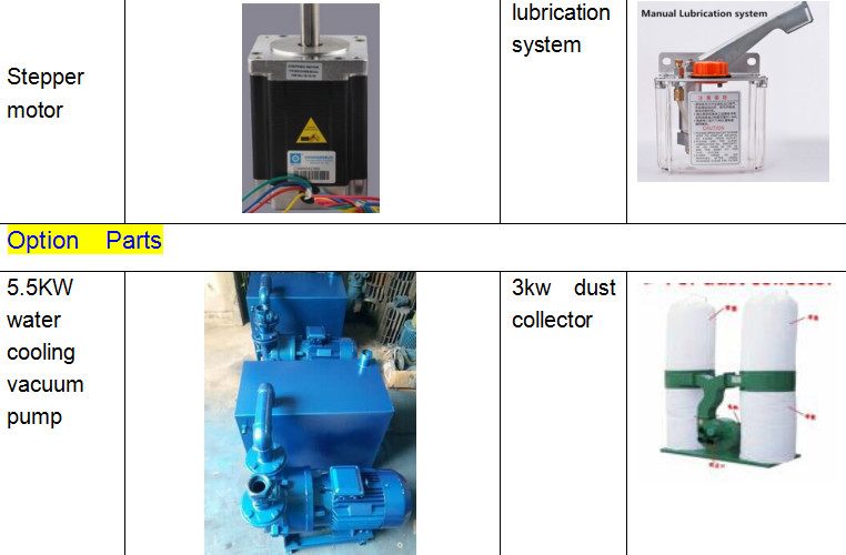 CNC Router/router machine/door router/MDF ROUTER/mdf processing machine/door groove milling