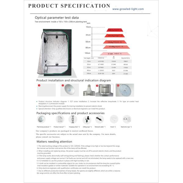 Maximize Photosynthetic Efficiency with led Grow Lgiht 50W