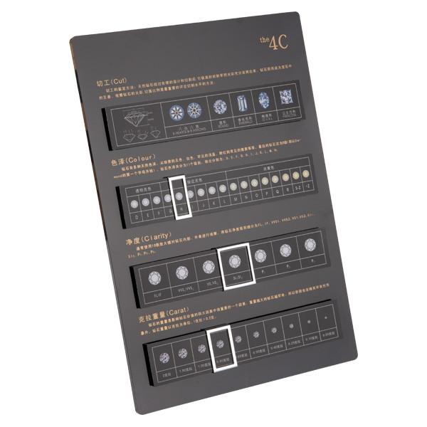 Quality Rigid Diamond Size Guide , Water Resisitant Diamond Classification Chart for sale