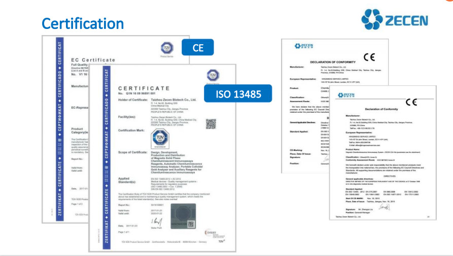 Serum/Plasma/Whole Blood Test Estradiol Reagent kit E2 for Fertility Hormone In Vitro Diagnostic Reagents