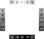 SineImage Digital Image Resolution Chart Reflective Digital Cameras / Lenses