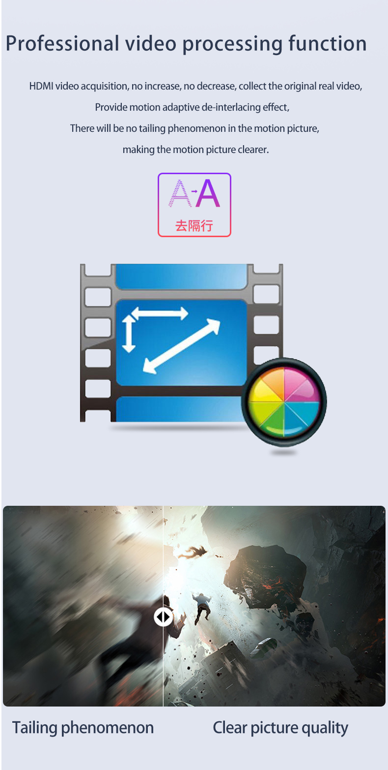 Resolution 4-Channel PCIe Video Capture Card for Simultaneous Display and Switching