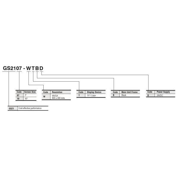 7 Inch Touch Panel HMI Touch Screen GS2107-WTBD Black Color