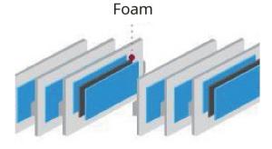 Buy cheap 8324-V Foam The Structural Needs Of Power Battery Gentle Compression Curve Great Resistance To Compression Set product