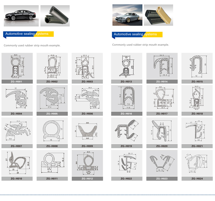 Extruded EPDM Foam Rubber Gasket Silicone Seal Strip with 65±5 Hardness Customization