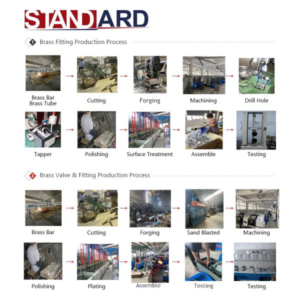 brass gas thread connector mpt to 45 degree flare compression Connector for pipe brass fittings