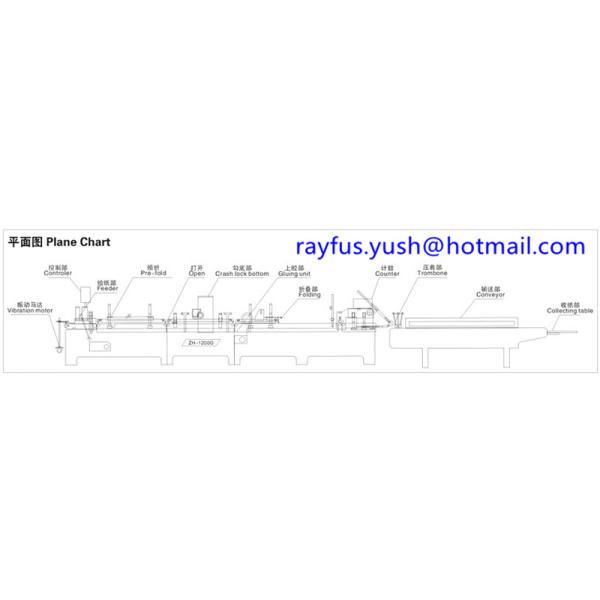 Automatic High Speed Folder Gluer Machine Pre Fold Or Bottom Lock Ce