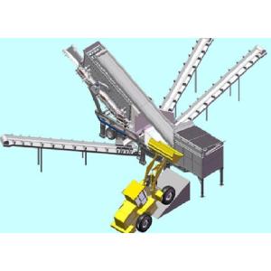 3YZS1848 Mobile Jaw Crusher PF1210 Crawler Mobile Crusher Mobile crusher,