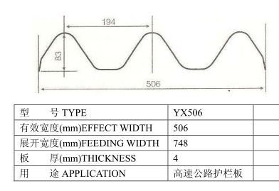 Material thickness 2 to 4mm guard railway roll forming machine 13 forming stations