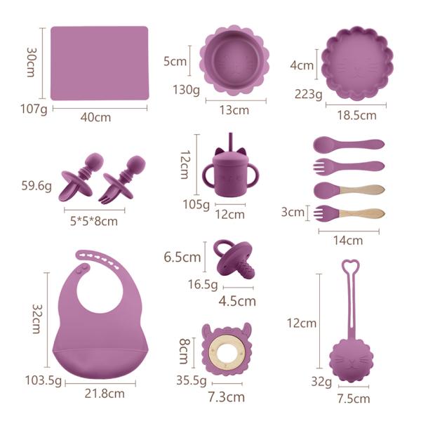 1Set 8 Pcs Silicone Baby Feeding Set Sustainable Pantone Color