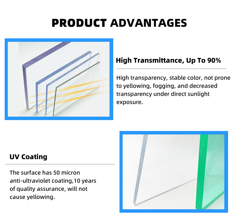 Polycarbonate Transparent Roofing Sheet , Polycarbonate Sunshade Roofing Sheets For Building