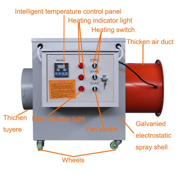 10KW/20KW/30KW Drying Grain Heater Chicken Breeding Farm Electric Heater Poultry Farm Equipment with Greenhouse/chicken House