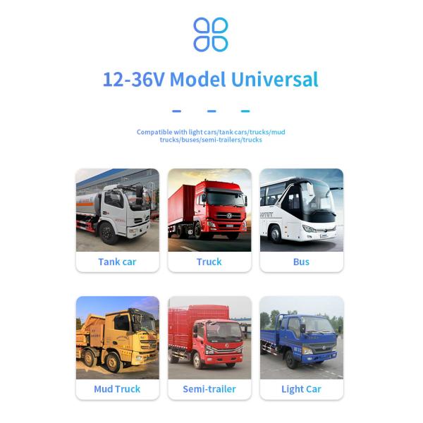 7 Inch Car DVR Camera 4 Way Truck Traffic Front And Rear Video Full HD