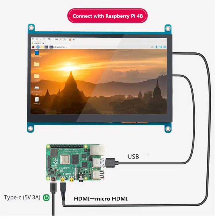 10.1 Inch TFT Touch Screen 1024x600 With HDMI Board For Raspberry Pi