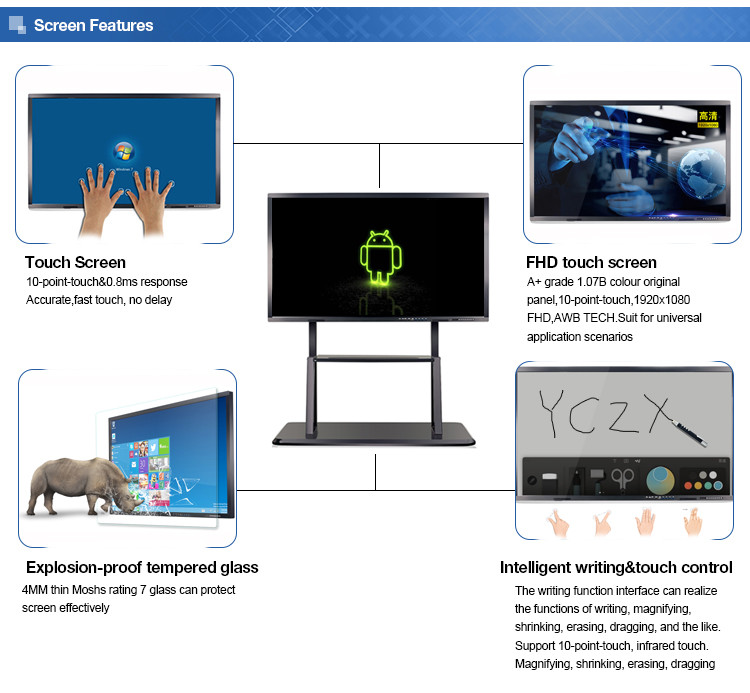 Large Touch Screen All In One Computer , 65 Inch Lcd All In One Touch Screen