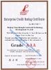 Beijing Tianyihongda Science & Technology Development Co., LTD Certifications