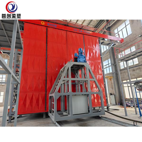 PLC Control Rotary Moulding Machine / Rotomolding Equipment With Adjustable