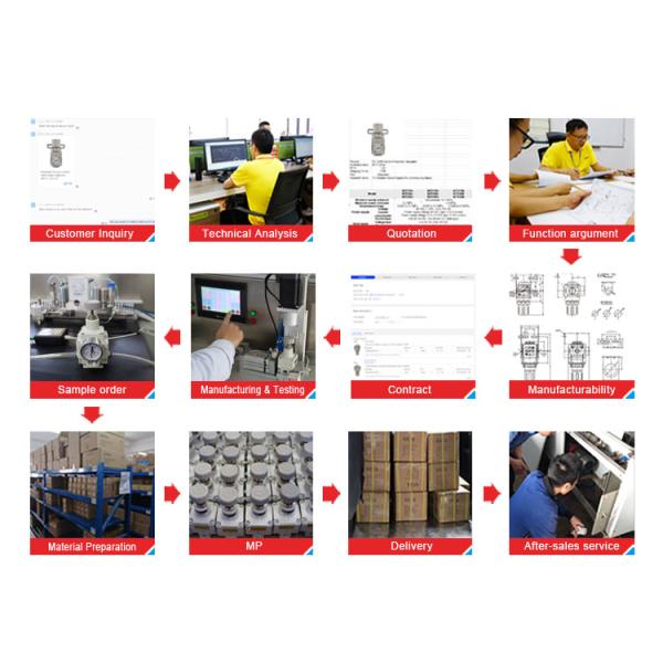 Stepless Control Electric Pneumatic Regulator Pressure Compressed Air Regulator Reducing Valve