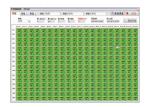 PWM AC Fan Aging Test System Equipment Programmable Power Supply