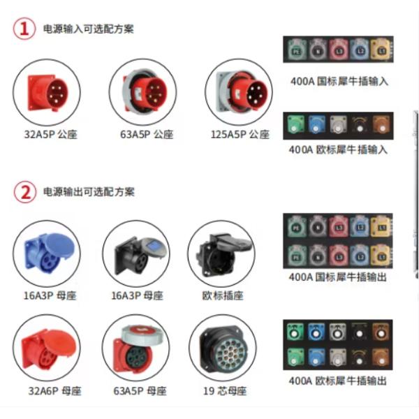 Stage Light Power Distribution Box 12 Channels 19-Pin PHLTD Professional Equipment Electrical Power Distribution Box