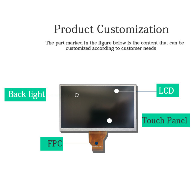 7" 250cd/m2 Lcd Display Module 800x480 CH700WV01 Spi Mini Lcd Display