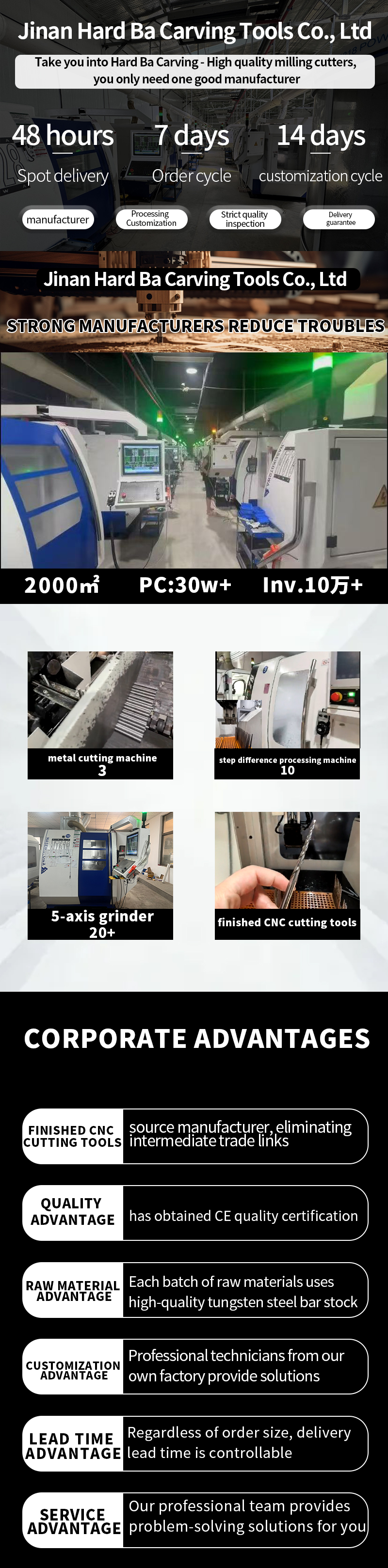 Customizable HRC45-65 Workpiece Spiral Up and Down Compression End Mill and Carbide Cutter for CNC Process