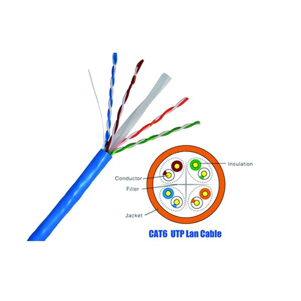 23AWG BC Conductor Flexible Network Cable Cat6 UTP Ethernet 1000FT HDPE Insulation