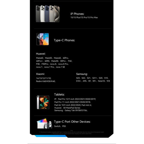 ESSAGER ES-X53 Series 100W USB C to USB C Magnetic Charging Cable