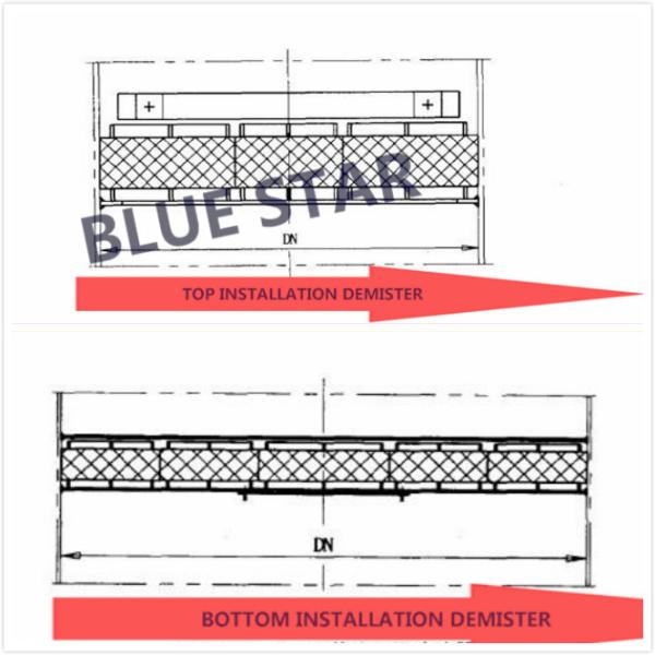 Stainless Steel Knitmesh Demister , Round / Rectangle Mesh Pad Mist Eliminator