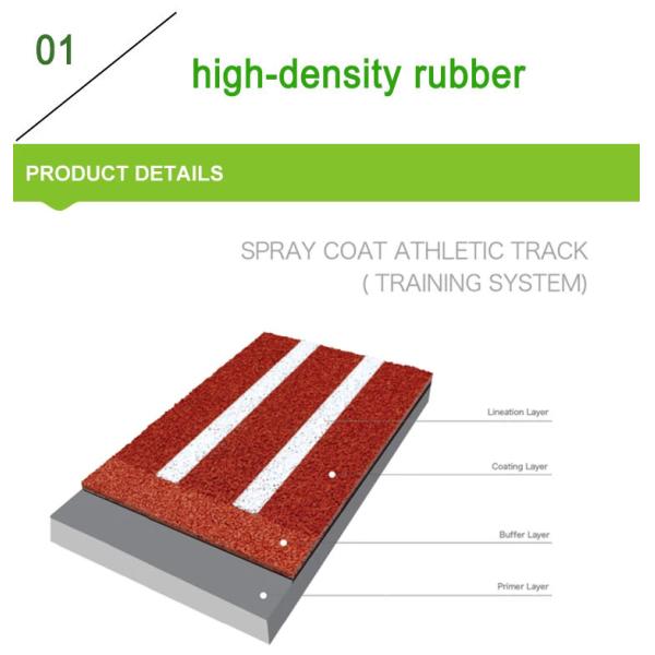 Unisport 9mm-13mm Thickness Full PU Running Track Athletic For Stadium