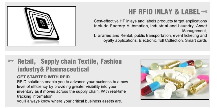 HF RFID Smart ID Card ISO 14443A PVC Card With Metallic Printing