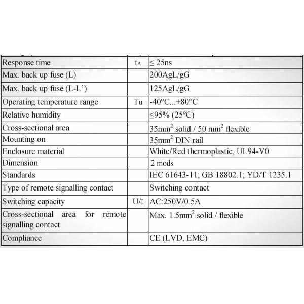 40kA - 80kA Lightning Surge Suppressor , Easy Install Electrical Surge Protection Devices