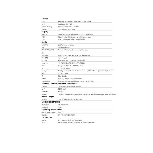 Multiple I/O and expansion Face Recognition Access Control Board for 1080p FHD decoding support