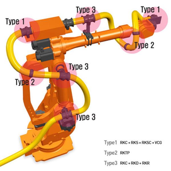 Quality Industrial Robot 20KG Robot Dress Pack And Pipeline Package 20KG for sale