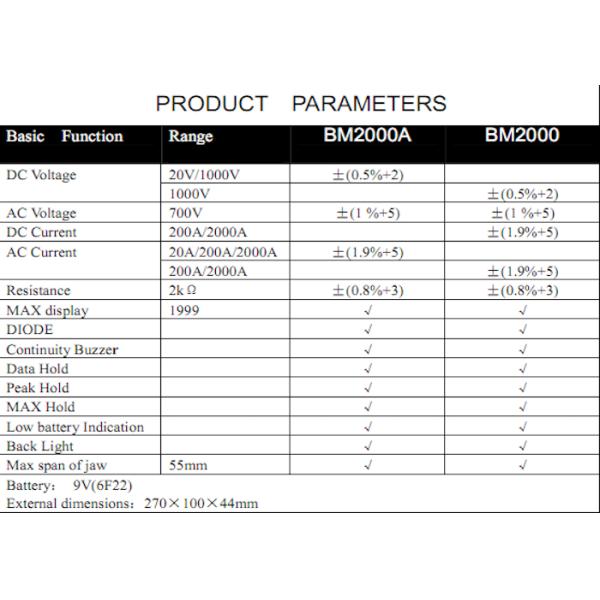 2000A 2.2 Inch 700V Digital AC Clamp Meter , Mini Digital Clamp Meter