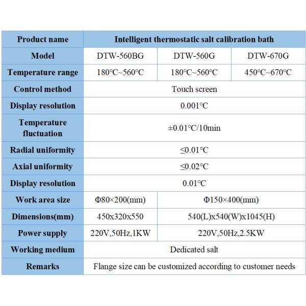 Laboratory High Precision Thermostatic Salt Baths for Temperature Calibration 180C-670C