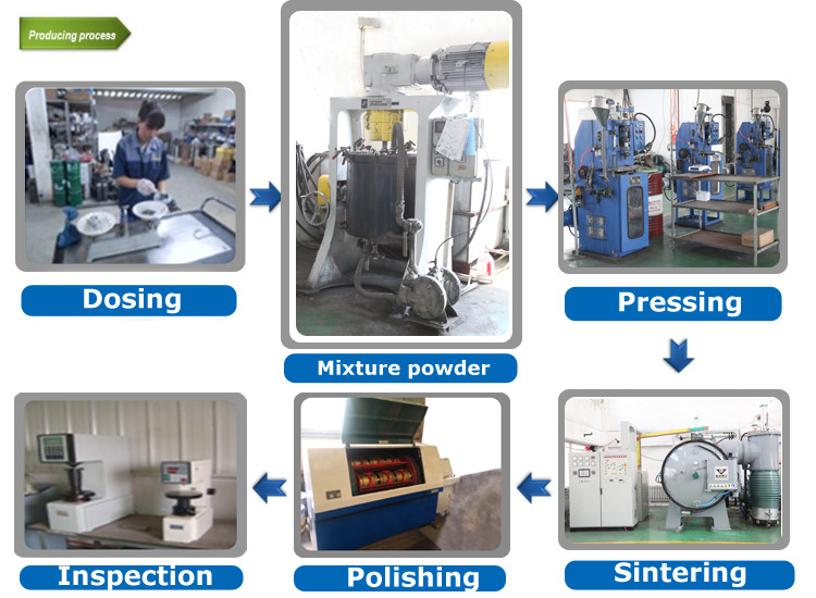 Powder Metallurgy Process Cobalt Chrome Molybdenum Alloy Material High Tolerance