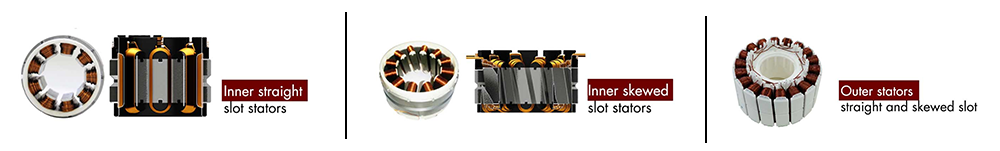 Double Stations BLDC Motor Winding Machine
