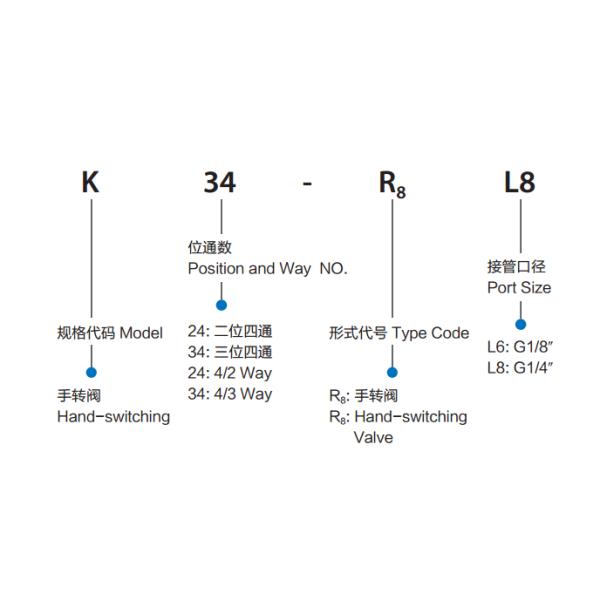 Black Knob Pneumatic Manual Valve K34R8-L8 4 / 2 Way 4 / 3 Way Manual Air Valve