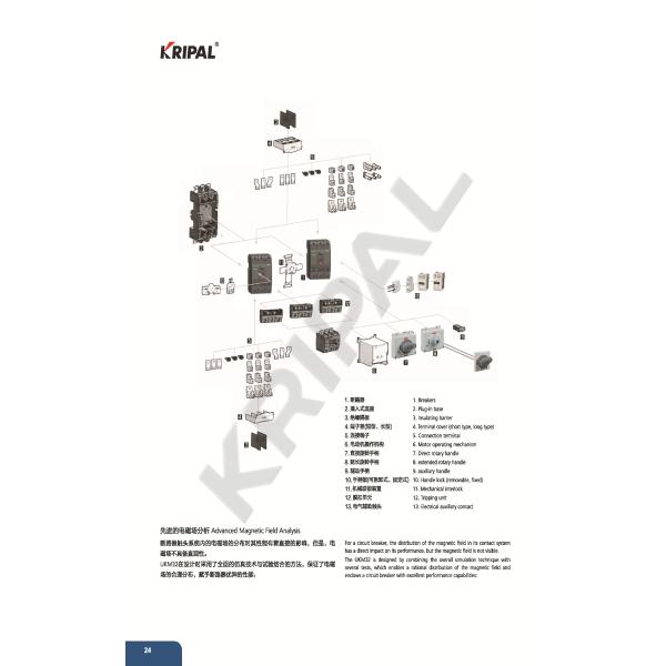 250V 630A DC Molded Case Circuit Breaker Low Voltage For Photovoltaic System