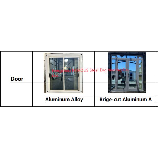 Fast Assemble Prefab Home Eco Friendly RV Function House On Wheel