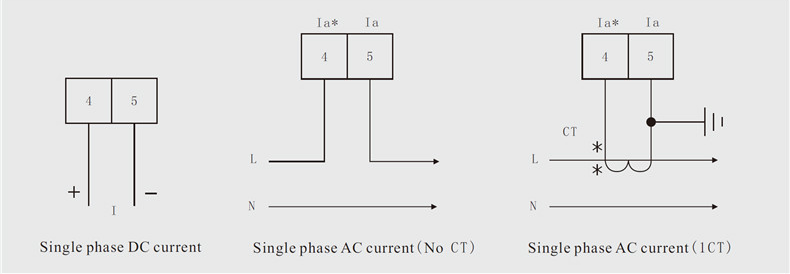 Intelligent single phase alarm ac ammeter with 4-20ma output