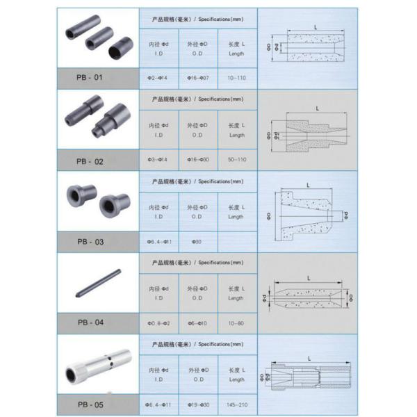 Boron Carbide Nozzle Sandblasting nozzle Boron Carbide Venturi Nozzle hotpress process