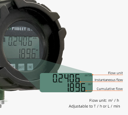Flow Meter Intelligent Liquid Quantitative Checker OEM Customized