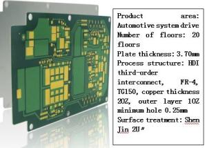 Buy cheap Arbitrary Order HDI High Density Circuit Board , Multilayer Circuit Board product