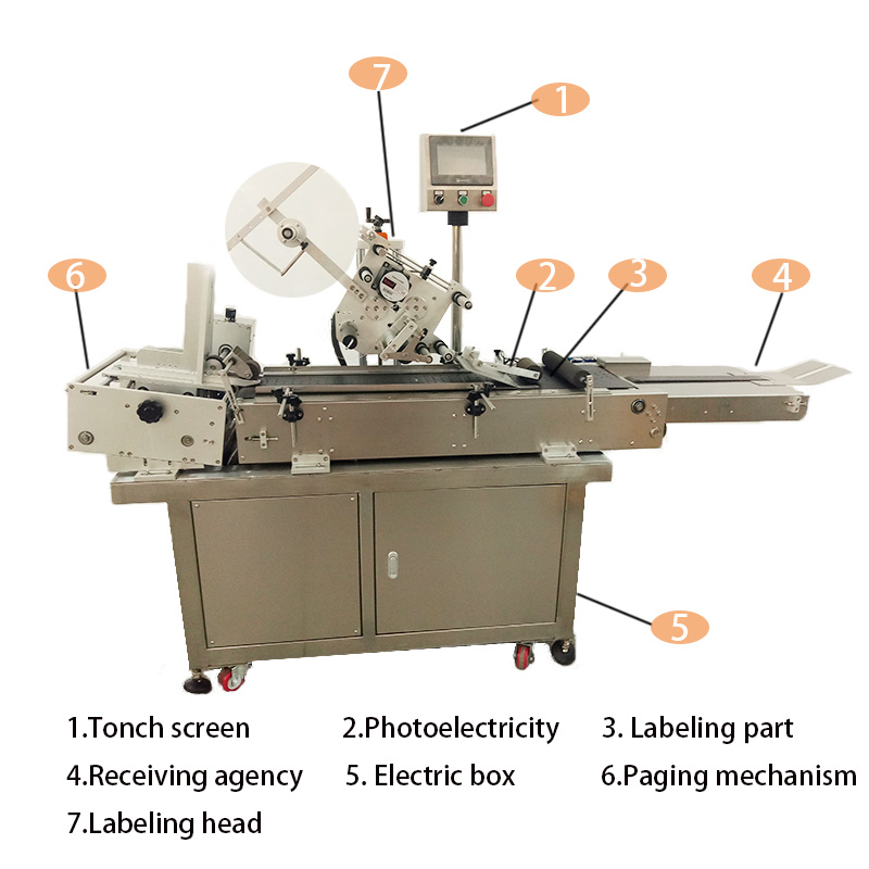 500w SS304 Automatic Labeling Machine For Bag Adhesive Label